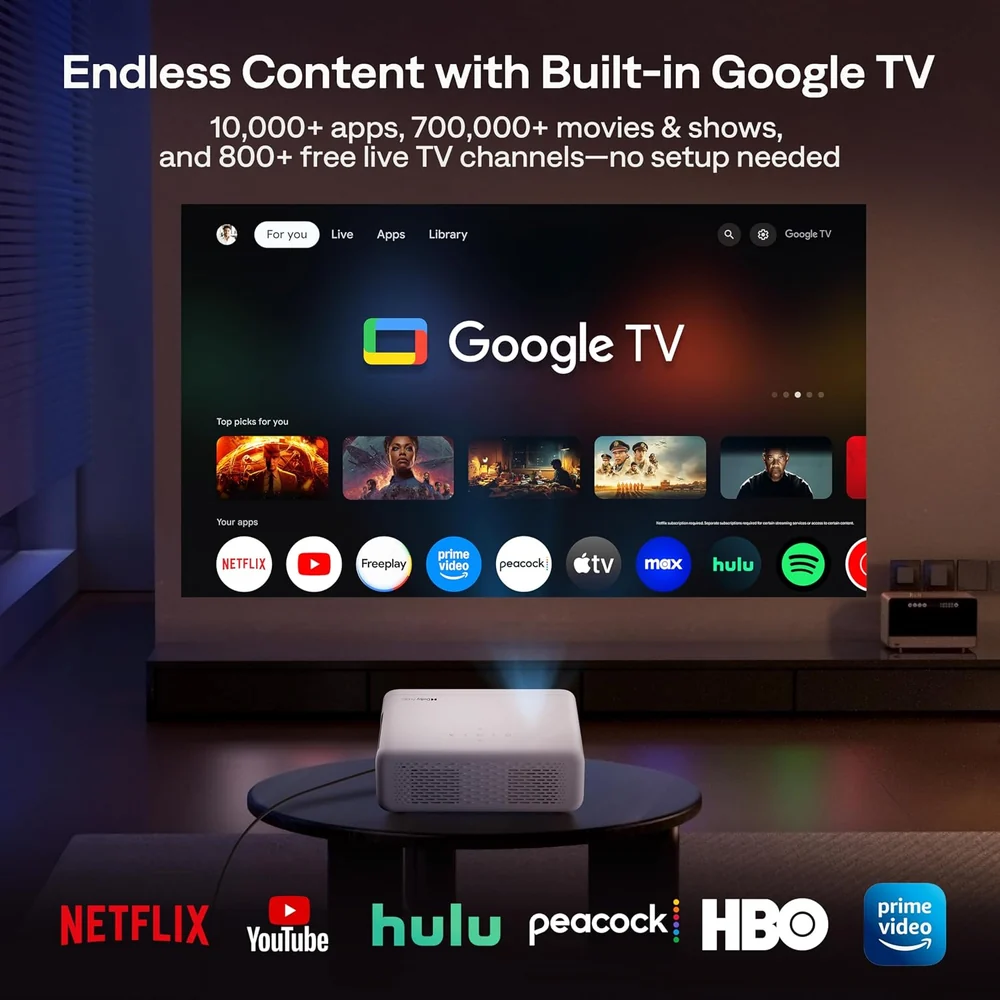 Aurzen EAZZE D1G 4K Supported Google TV