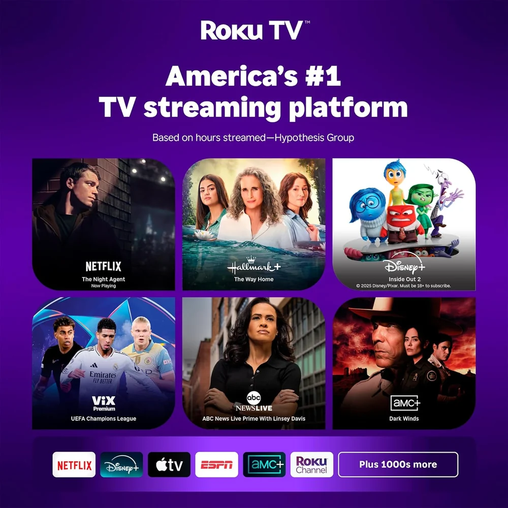 Aurzen Roku TV D1R air USB-C Powered