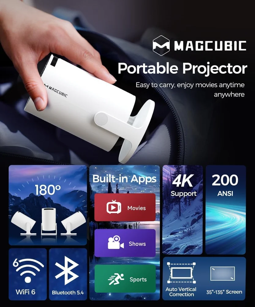 Magcubic Mini Projector